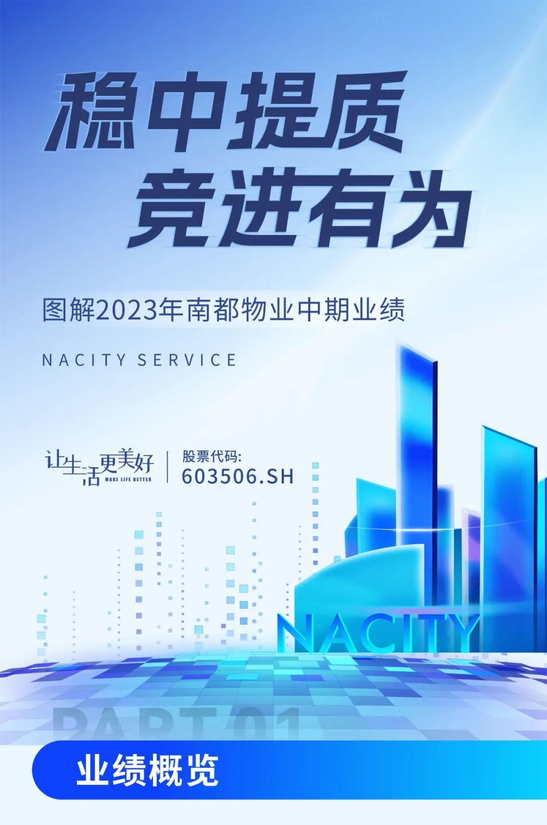 图解2023年宝运莱物业中期业绩